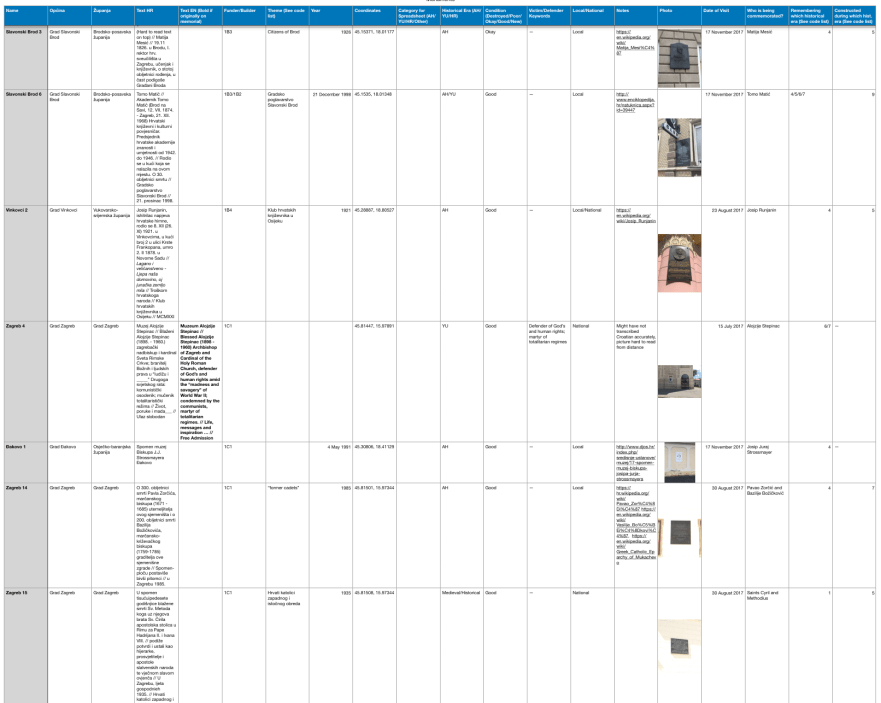 Screen Shot 2018-03-23 at 21.19.13